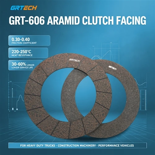 GRT-606 Aramid High Performance -kytkimen avainkohdat